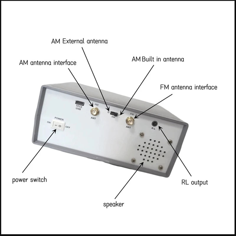 Full-Band Radio TEF6686 Digital High-Sensitivity Radio FM AM Radio