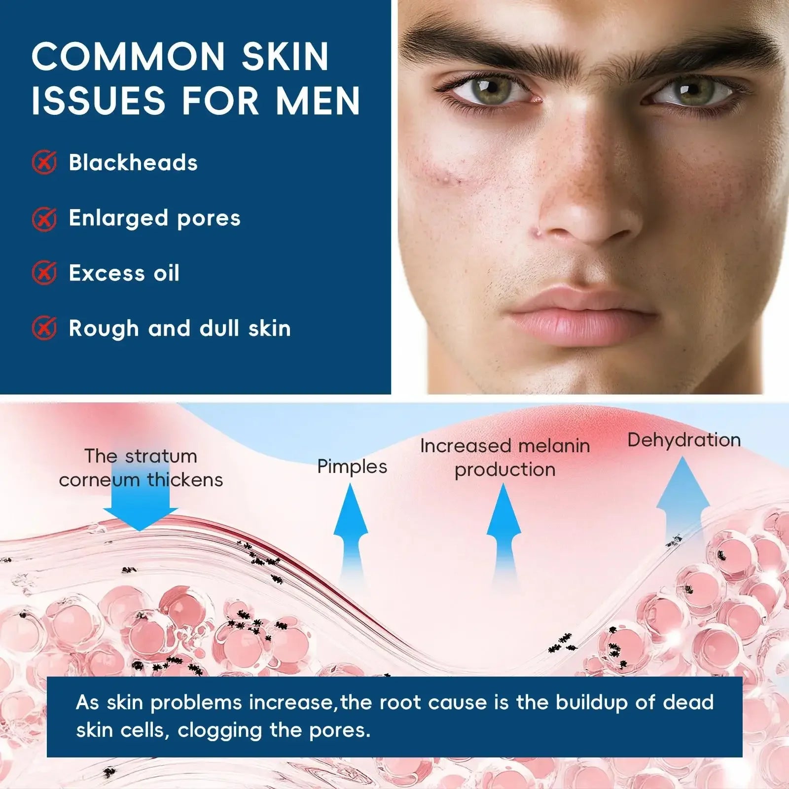 Men Facial Scrub Deep Cleansing Exfoliates Softens Skin Improves Clogged Pores Hydration Formula For Healthy Look 2 In 1