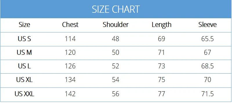 SherpaCore Men's Jacket -- several wonderful colors